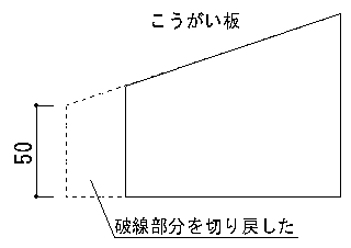こうがい板